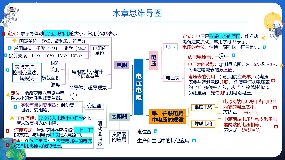 17474459第5页
