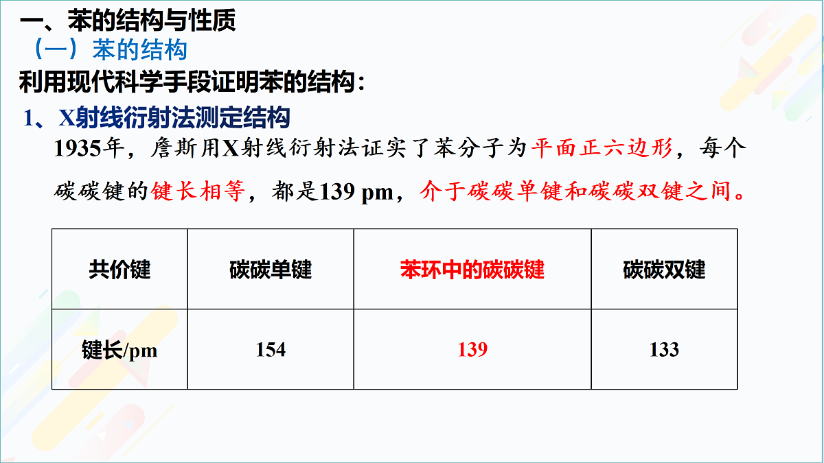 人教版化学高二选修3第二章第3节芳香烃---苯---课件第4页