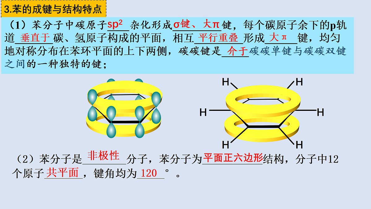 人教版化学高二选修3第二章第3节芳香烃---苯---课件第7页
