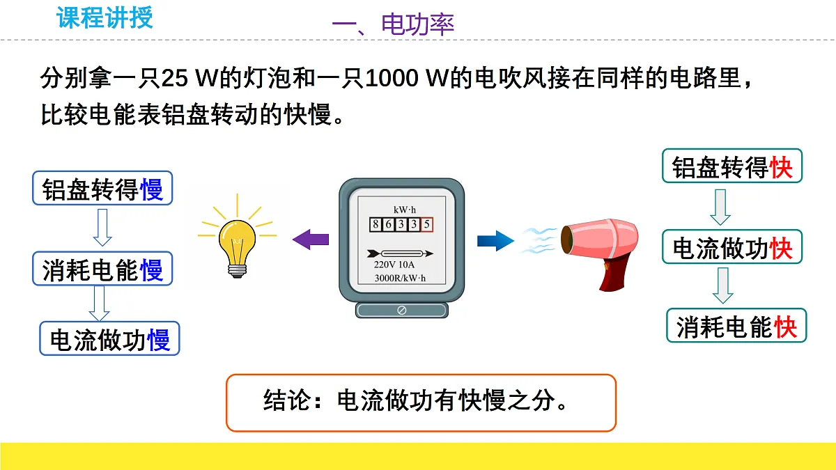 17474847第3页