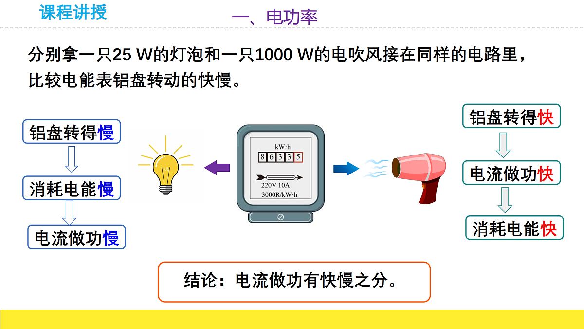 17474847第3页