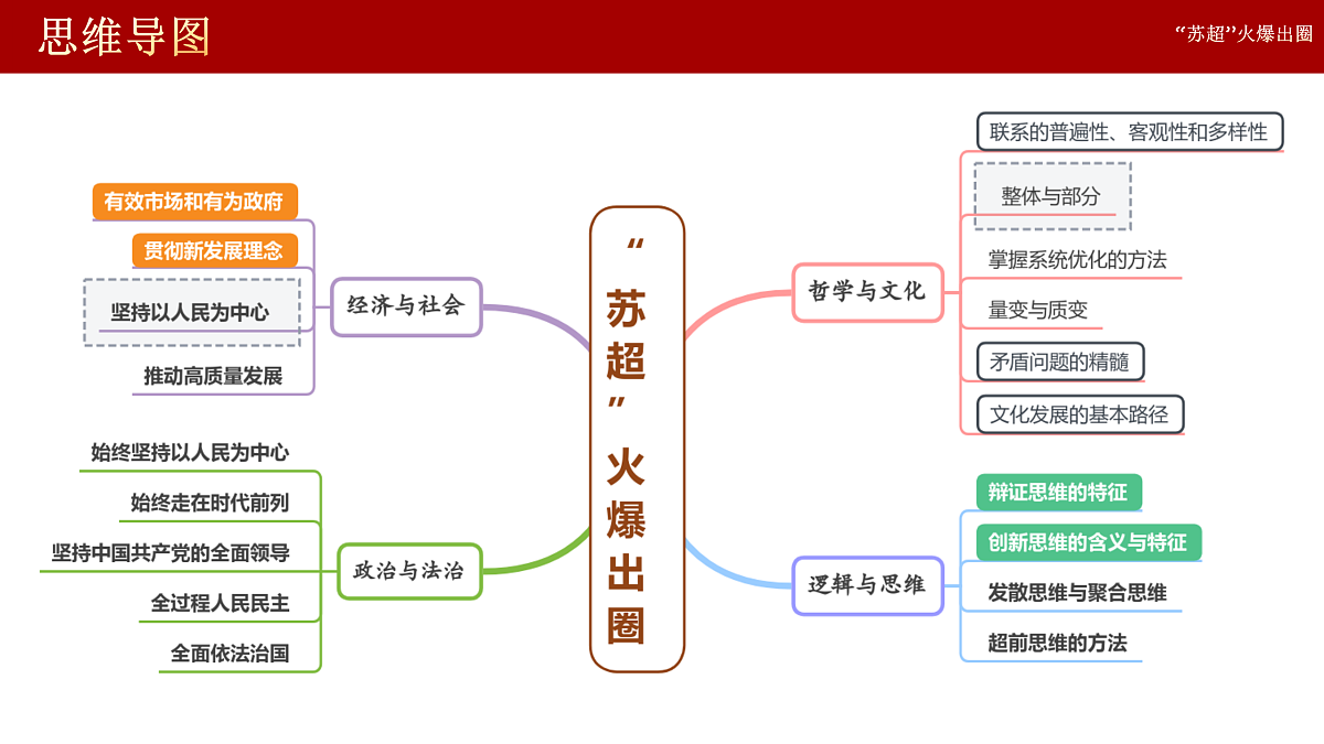 17474919第3页