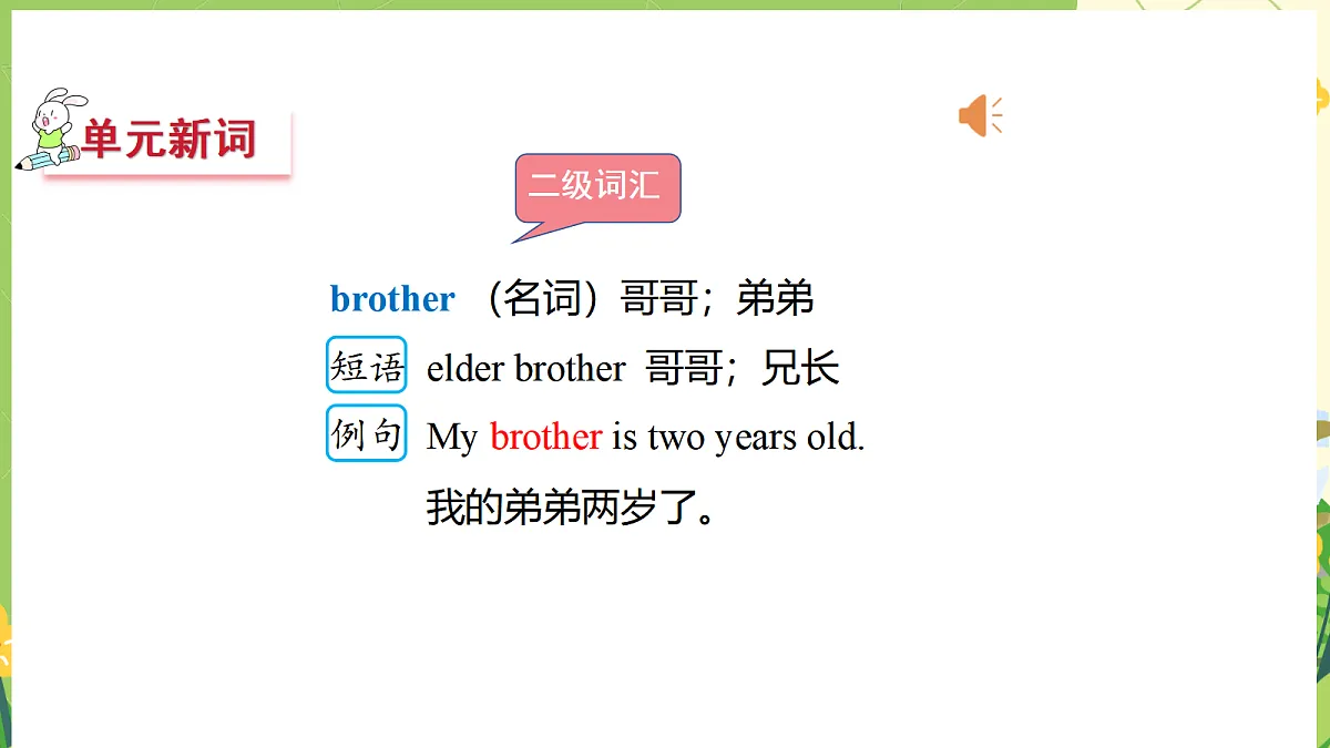 17474930第7页
