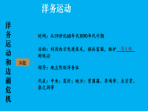 初中历史新人教版八年级上册第二单元综合复习教学课件（2025秋）
