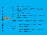 初中历史新人教版八年级上册第二单元综合复习教学课件（2025秋）