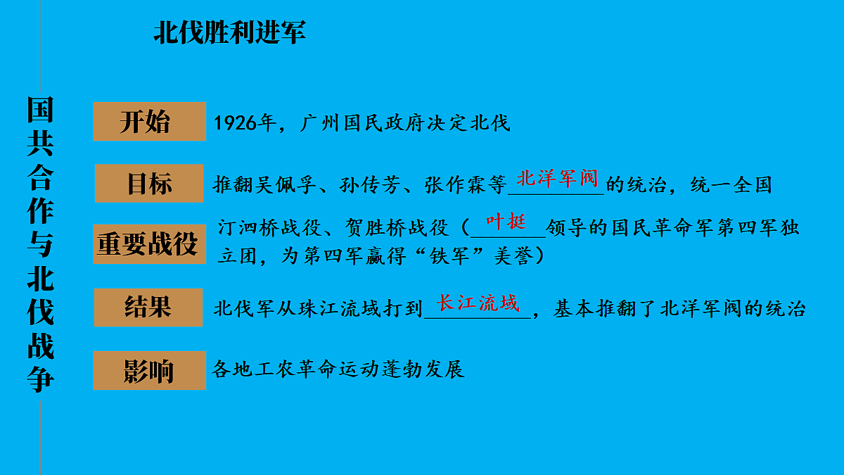 17474943第5页