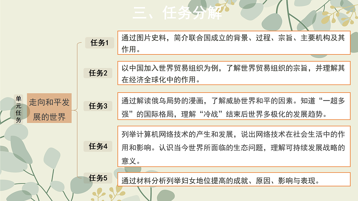 17475048第4页