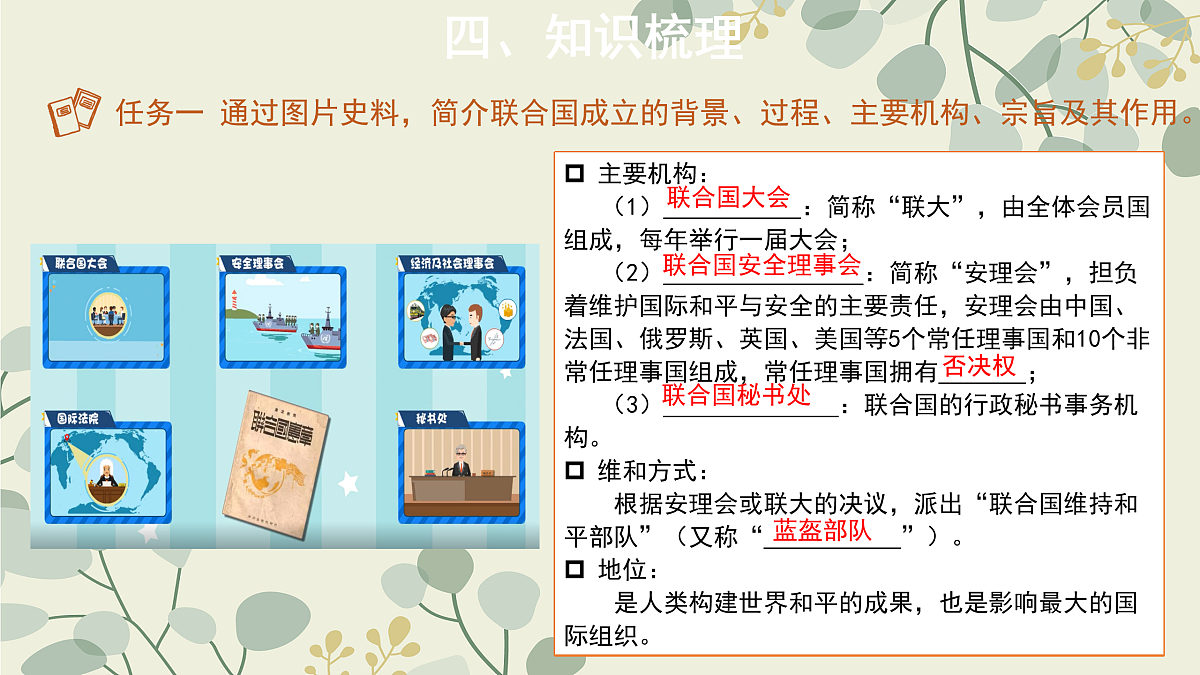 17475048第6页