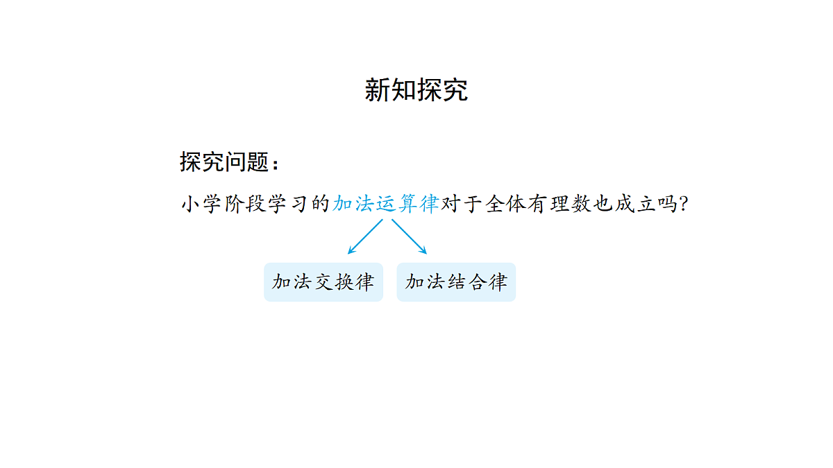 17475365第3页