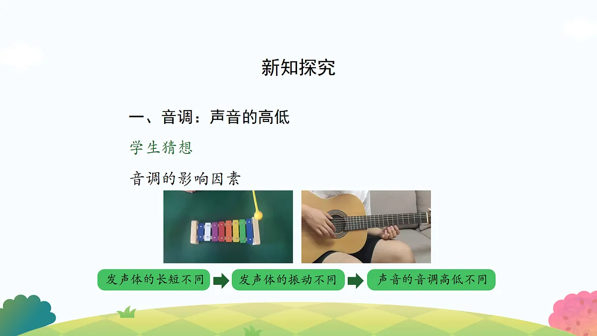 17475429第3页