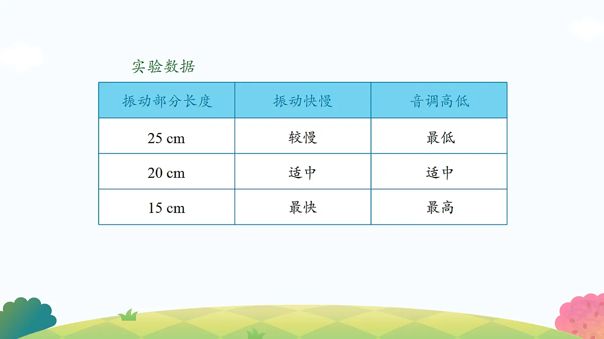 17475429第5页