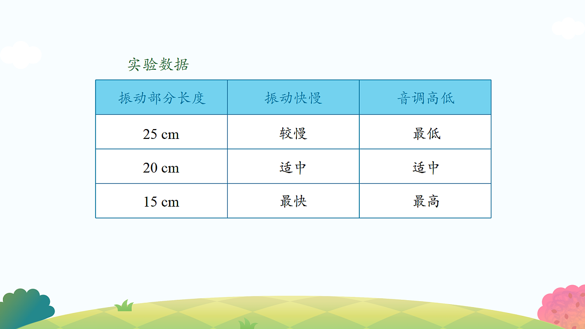 17475429第5页