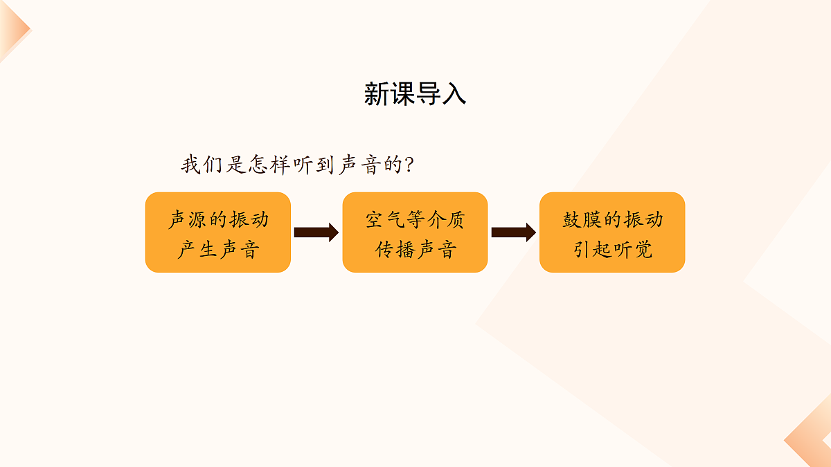 17475431第2页