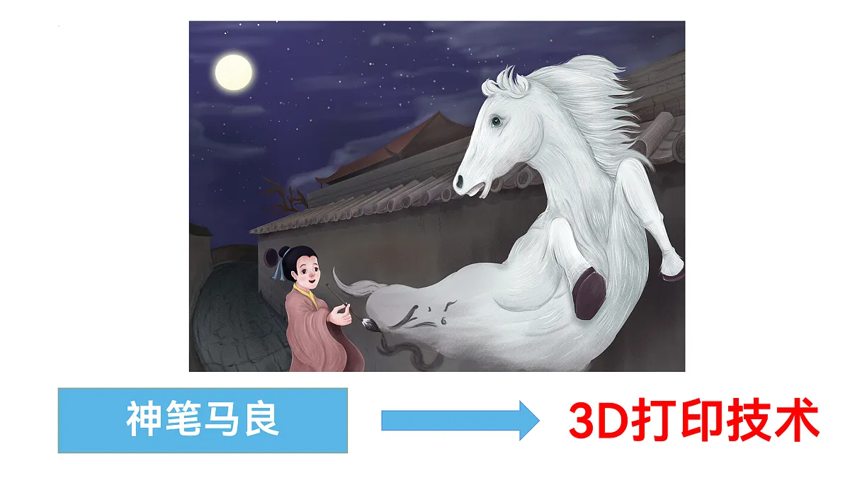 17475643第1页