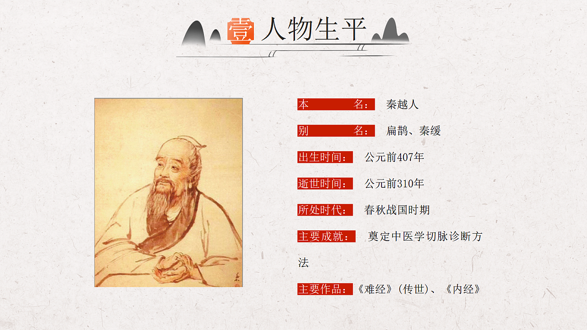 17476638第4页