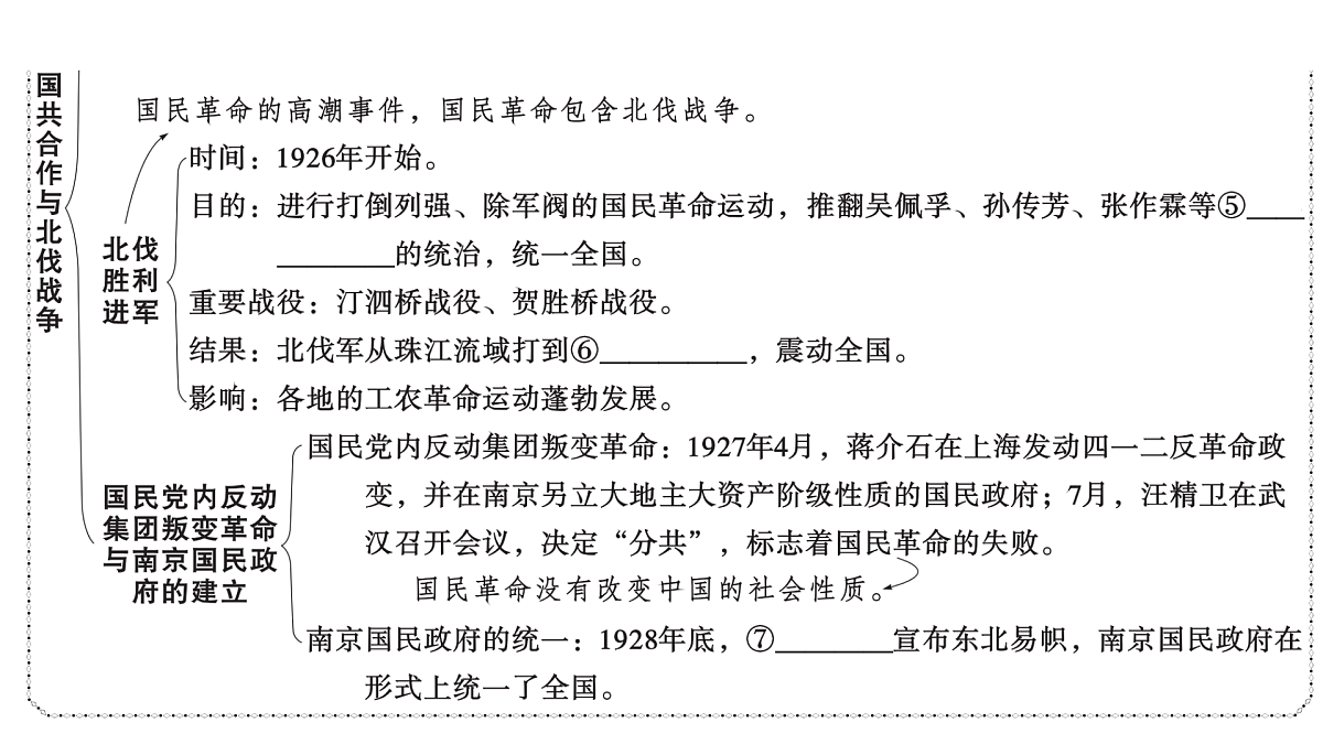 17476664第3页