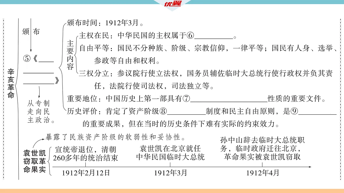 17476680第3页