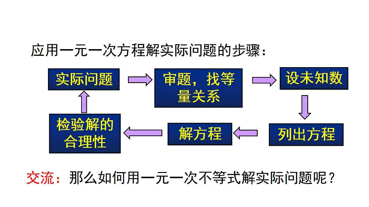 17476814第3页