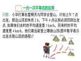 2026年春湘教版七年级数学下册 3.4  一元一次不等式的应用（课件）