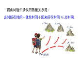 2026年春湘教版七年级数学下册 3.4  一元一次不等式的应用（课件）