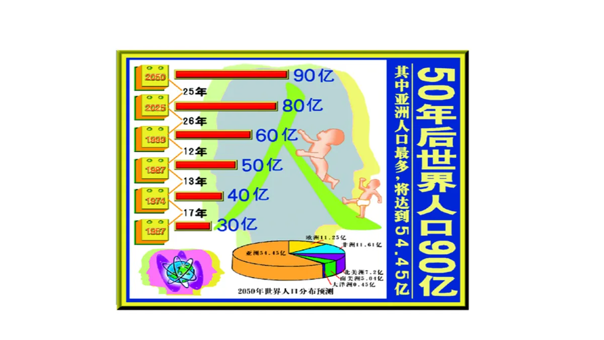 17476825第3页