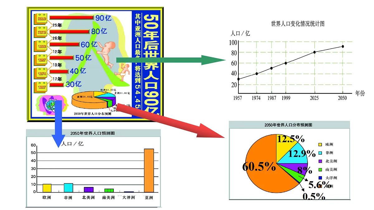 17476825第4页