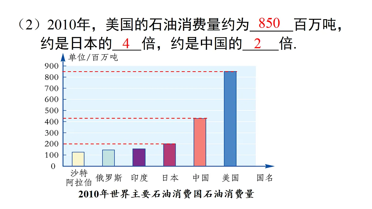 17476825第6页