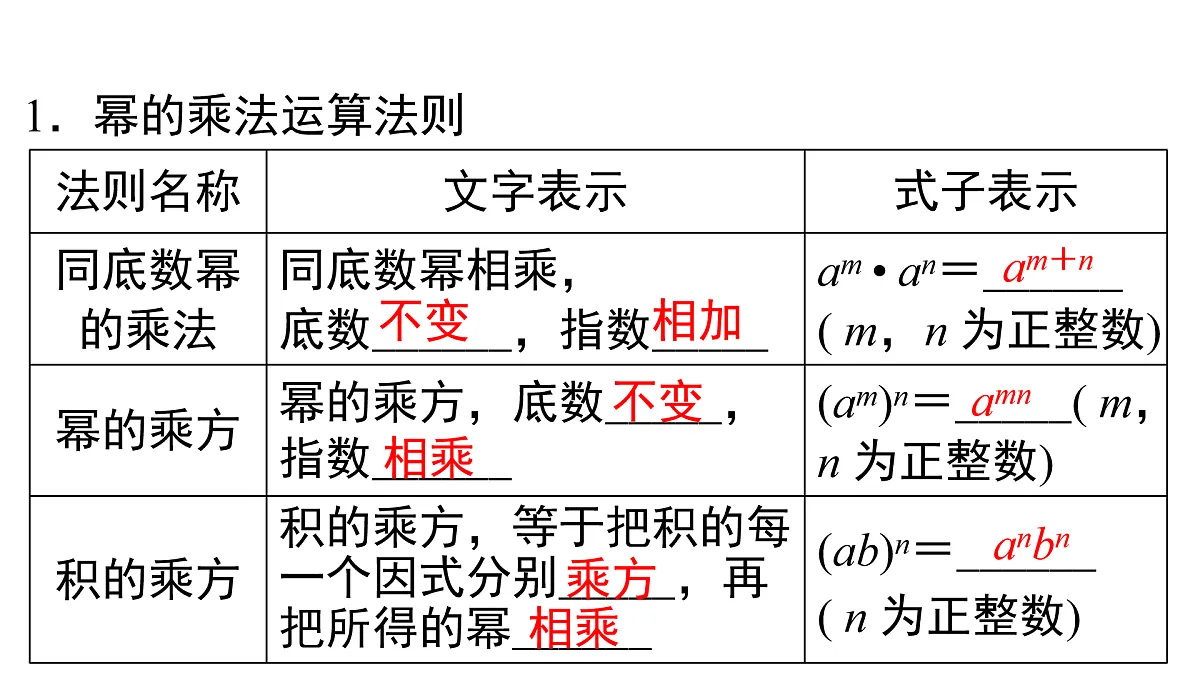 17476939第2页
