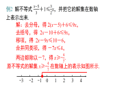 2026年春湘教版七年级数学下册 3.3 第2课时 在数轴上表示一元一次不等式的解集（课件）