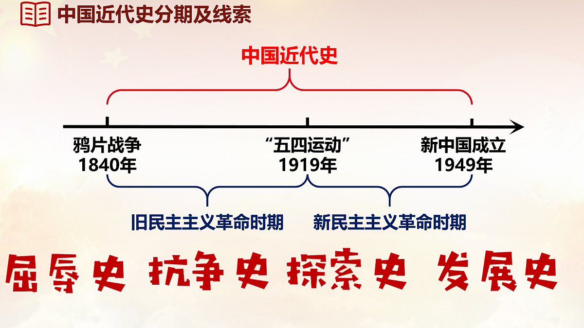 17477103第2页