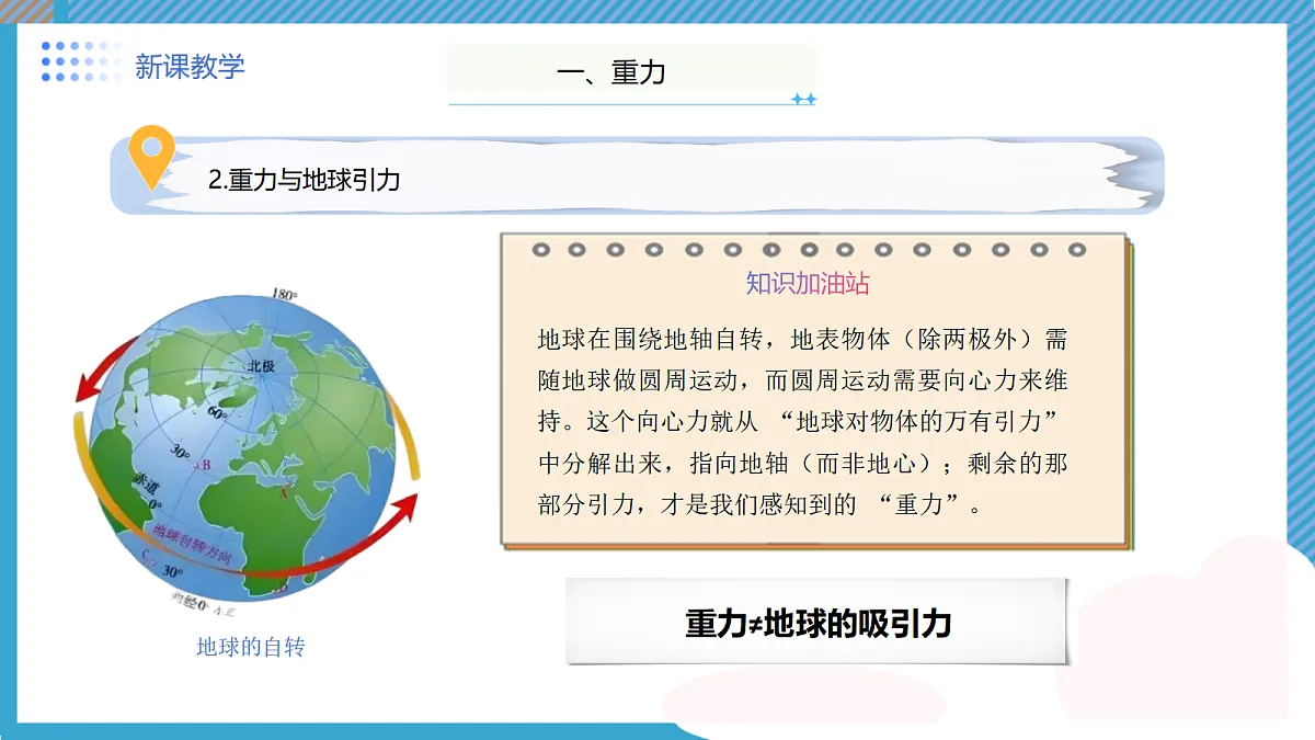 17477353第6页