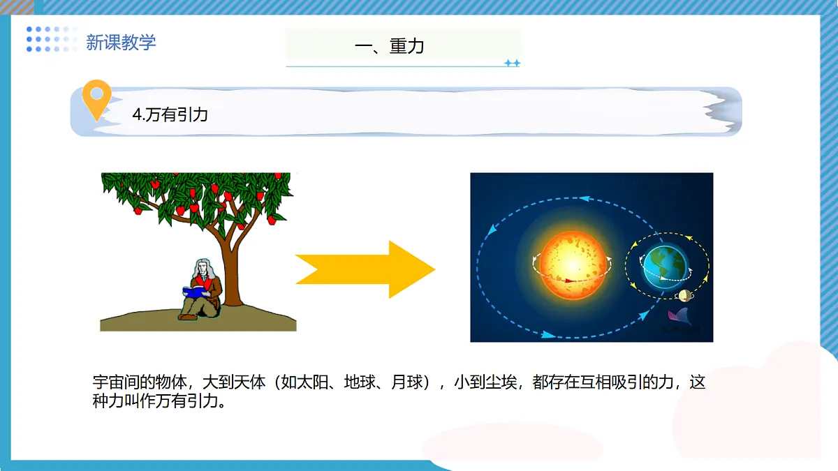 17477353第8页