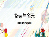 冀美版美术八上 1.2《繁荣与多元》课件