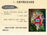 1.1中国古代政治制度的形成与发展 课件-2025--2026学年高中《历史（选择性必修1）》统编版