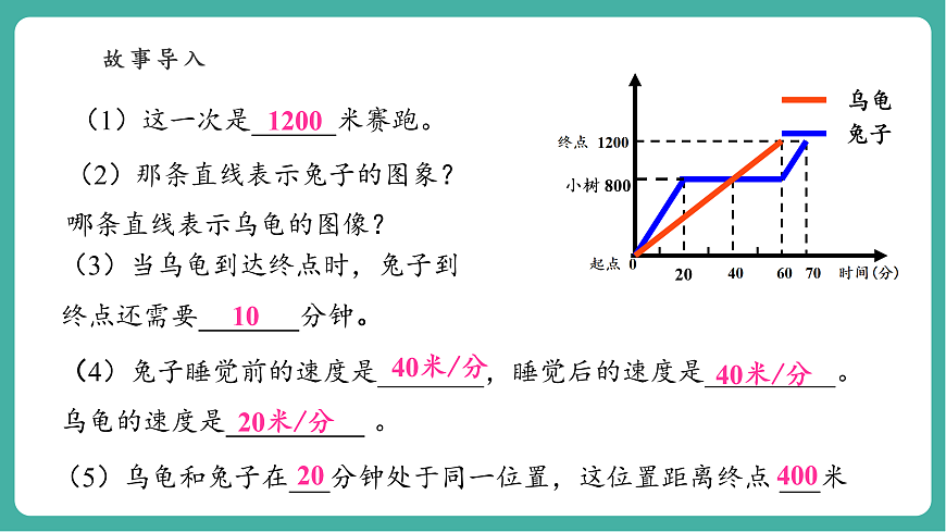北师大版八年级数学上册第四章《一次函数》4.4一次函数的运用（3）第5页