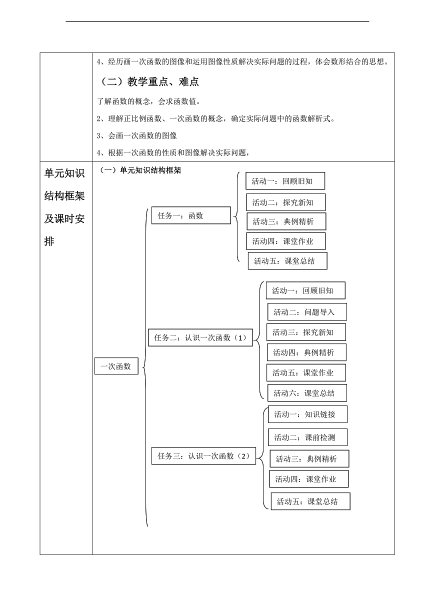 北师大版八年级数学上册第四章《一次函数》单元教学设计第2页