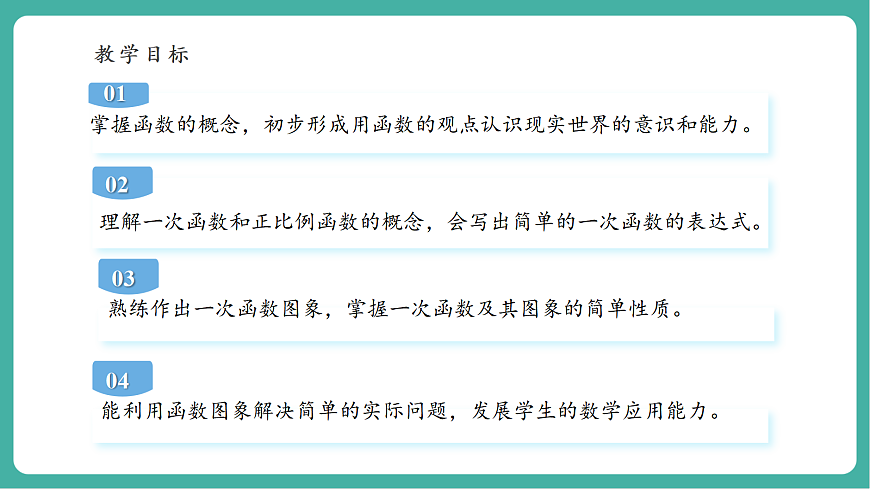 北师大版八年级数学上册第四章《一次函数》回顾与思考第3页