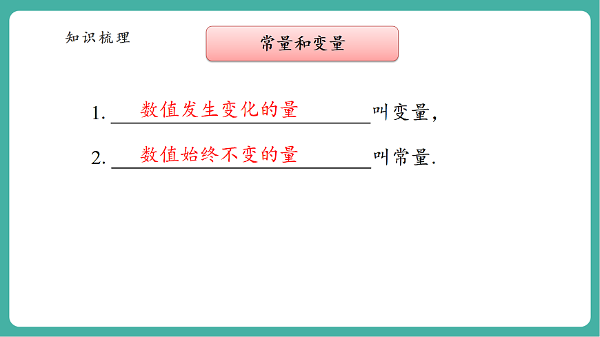 北师大版八年级数学上册第四章《一次函数》回顾与思考第5页
