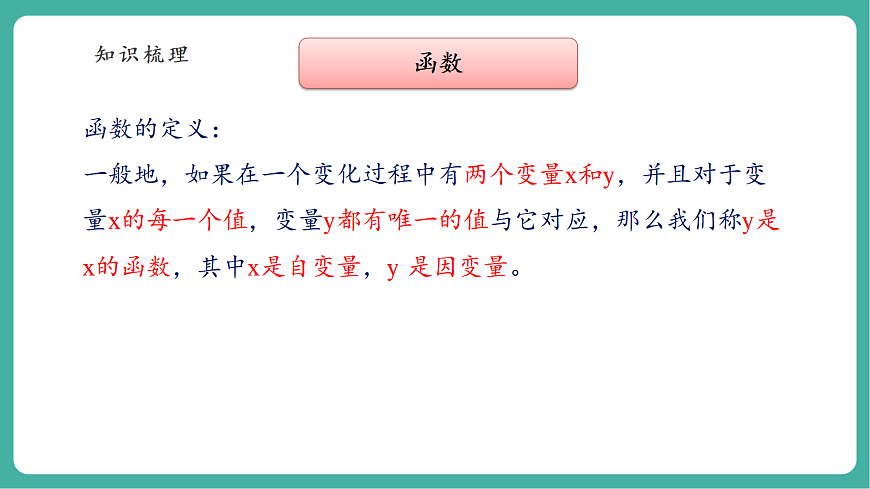 北师大版八年级数学上册第四章《一次函数》回顾与思考第6页