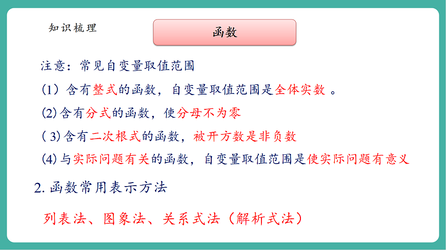 北师大版八年级数学上册第四章《一次函数》回顾与思考第7页