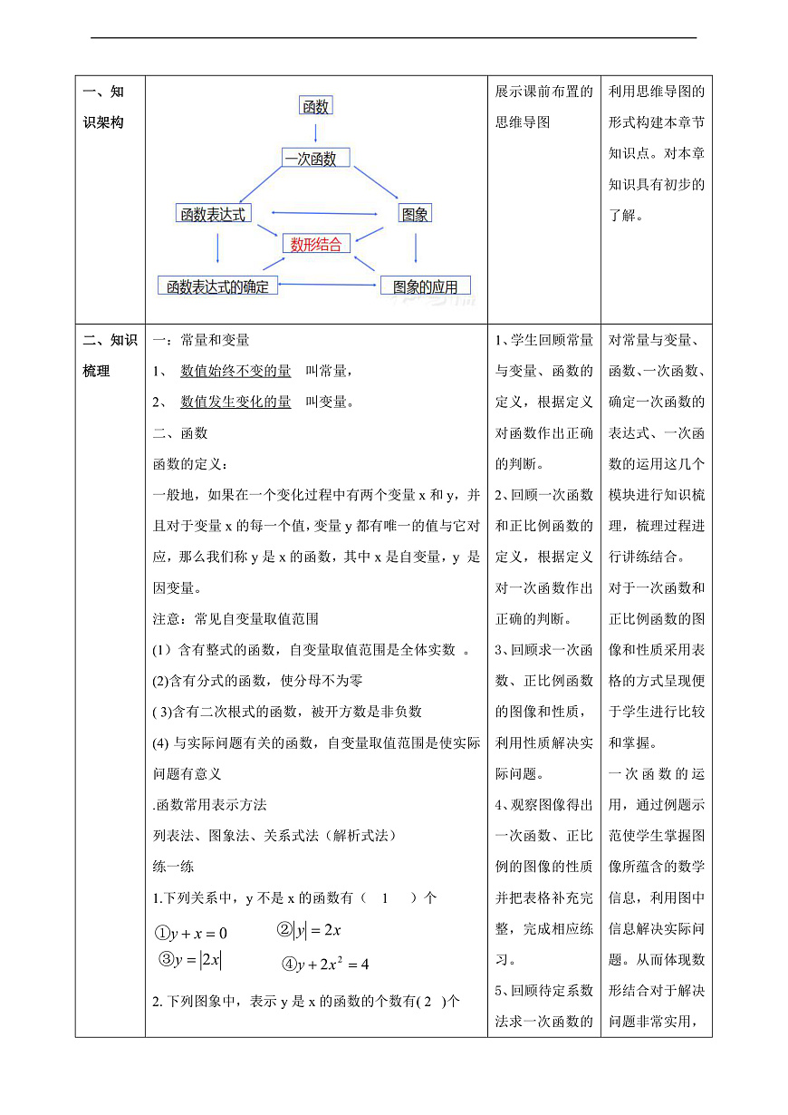 北师大版八年级数学上册第四章《一次函数》回顾与思考教学设计第2页