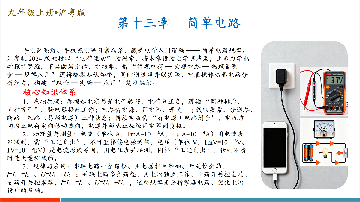 第十三章 简单电路（复习课件）第2页