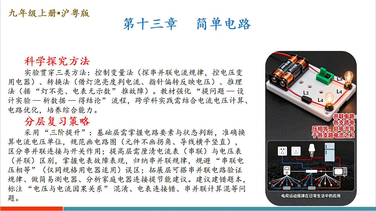 第十三章 简单电路（复习课件）第3页