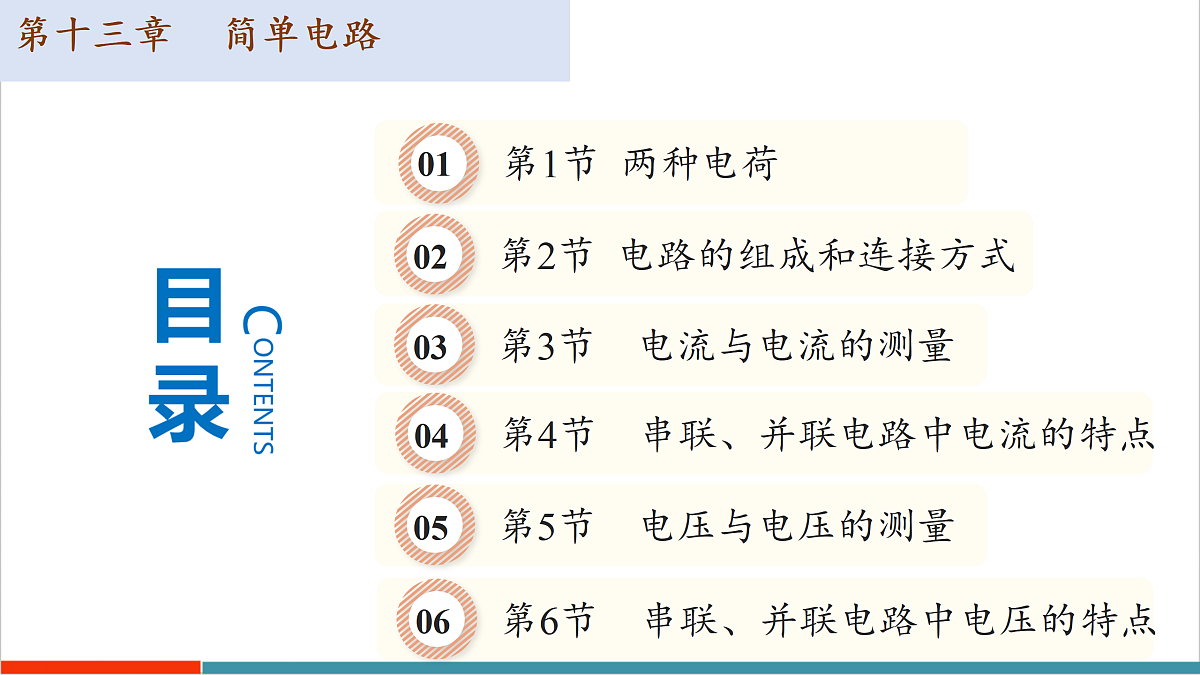 第十三章 简单电路（复习课件）第4页