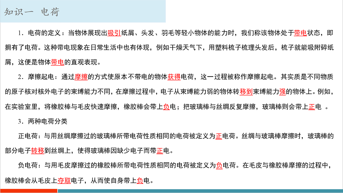 第十三章 简单电路（复习课件）第7页