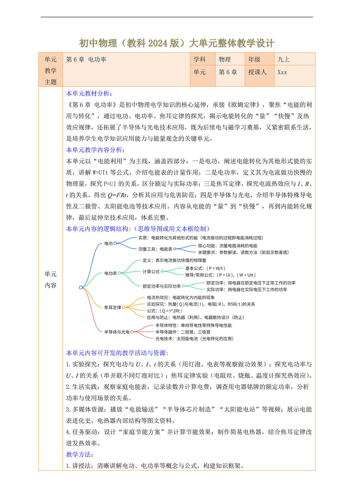 《第6章 电功率》大单元整体教学设计第1页