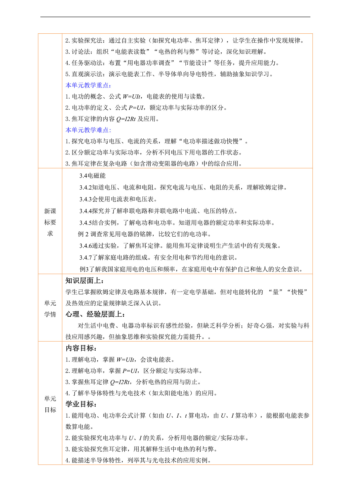 《第6章 电功率》大单元整体教学设计第2页