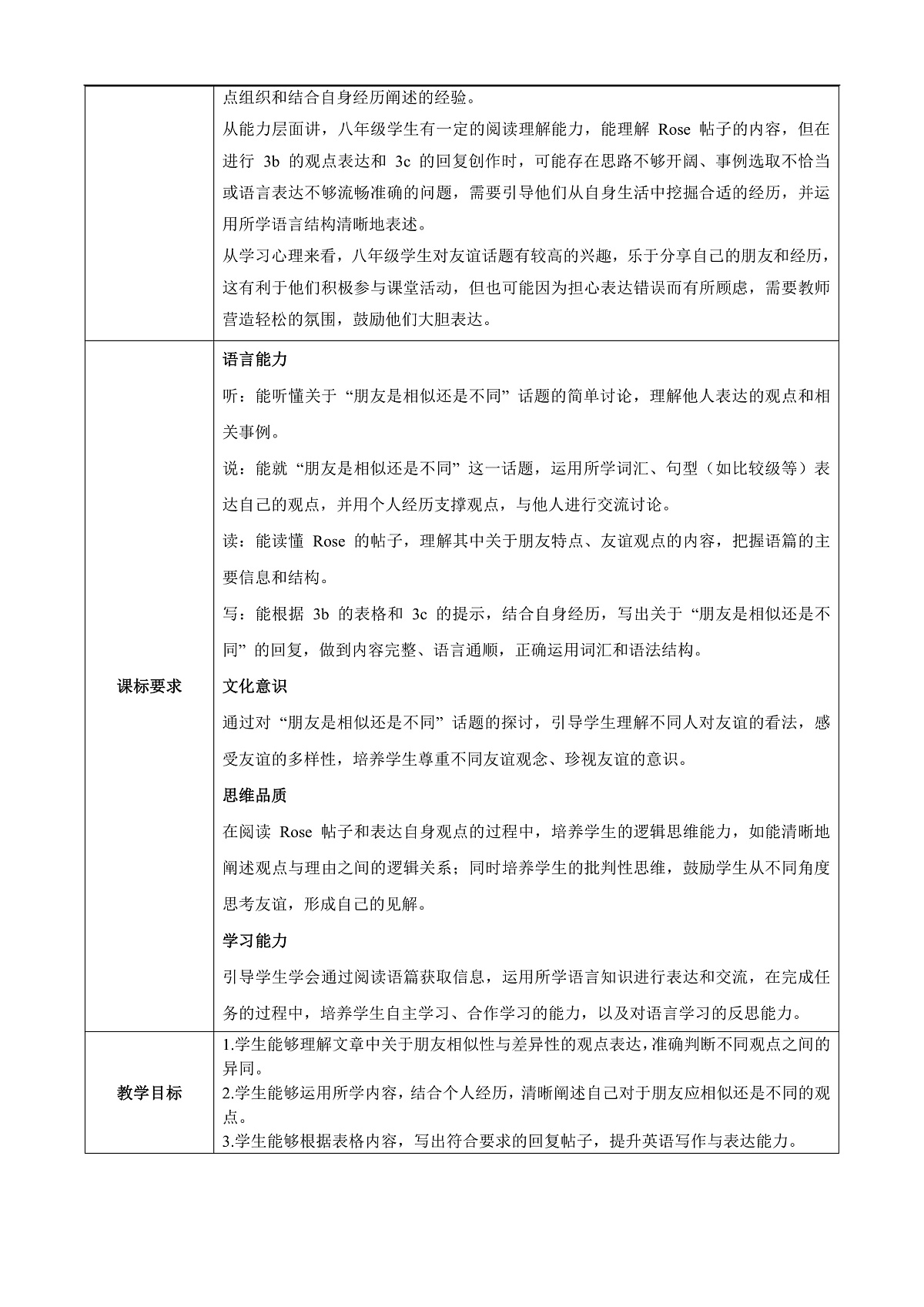 Unit 3 课时6 Section B（3a-3c）（教学设计）第2页