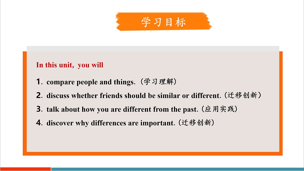 Unit 3 课时6 Section B（3a-3c）（教学课件）第3页