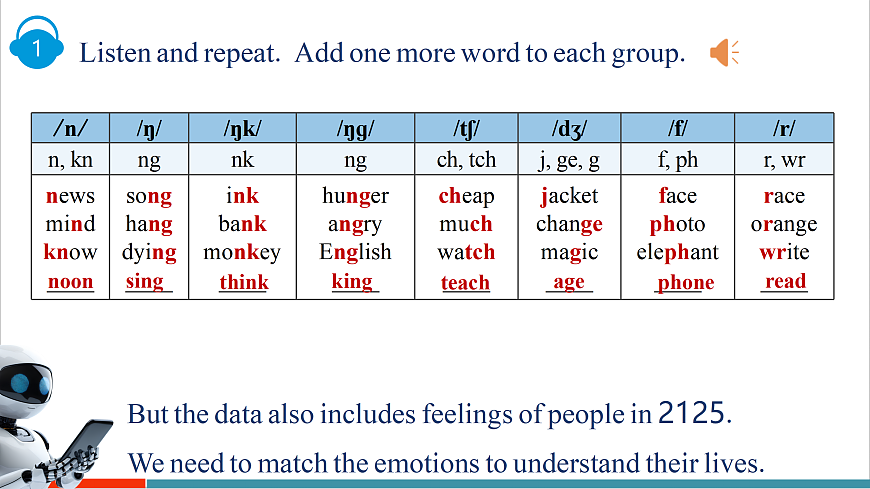 Unit 7 课时2 Section A pronunciation-2e （课件）英语人教版2024八年级上册第7页
